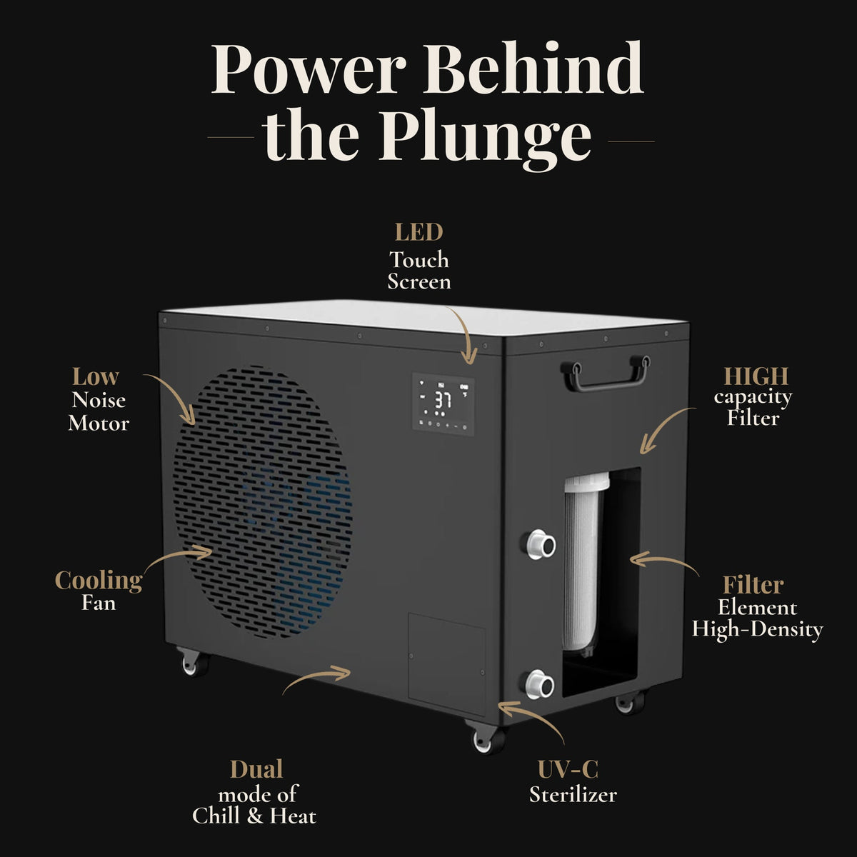 Nicebeam Cryo Pro XXL Inflatable Cold Plunge Tub