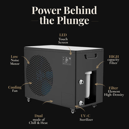 Nicebeam Cryo Pro XXL Inflatable Cold Plunge Tub
