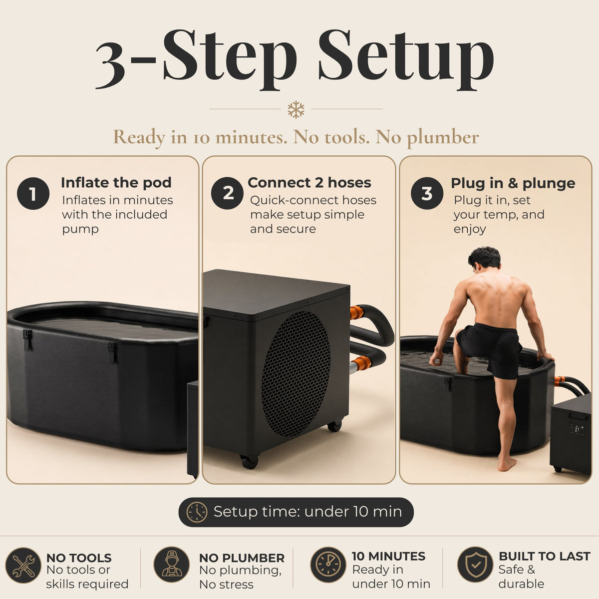 Nicebeam Cryo Pro XXL Inflatable Cold Plunge Tub