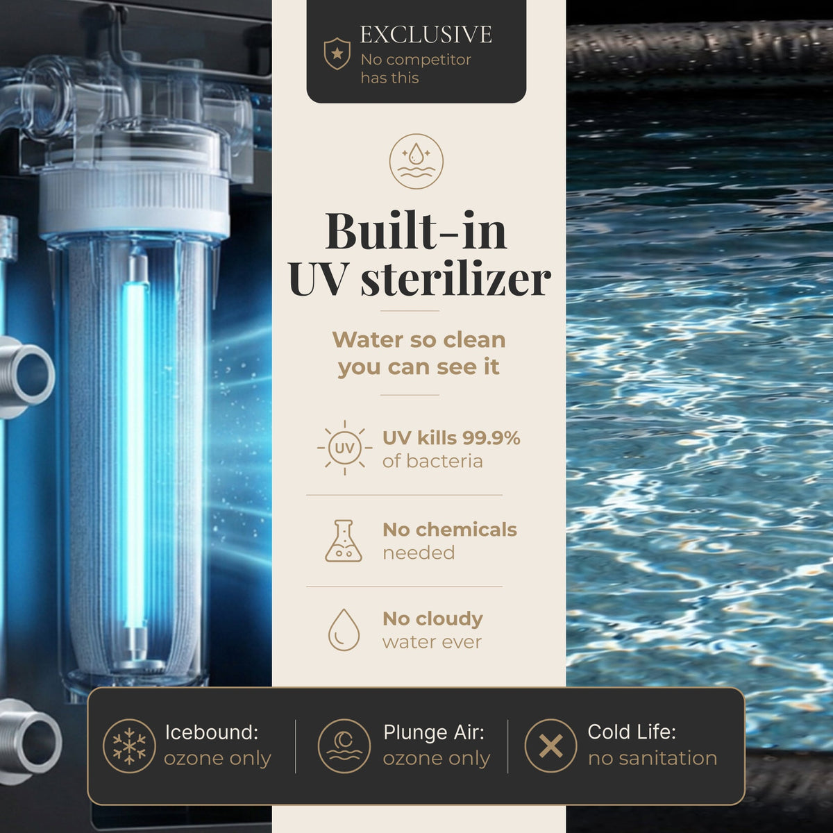 Nicebeam Cryo Pro XXL Inflatable Cold Plunge Tub