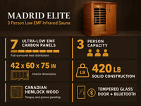Madrid Elite 3 Person Low EMF Infrared Lighting Home Sauna — Results & Stats